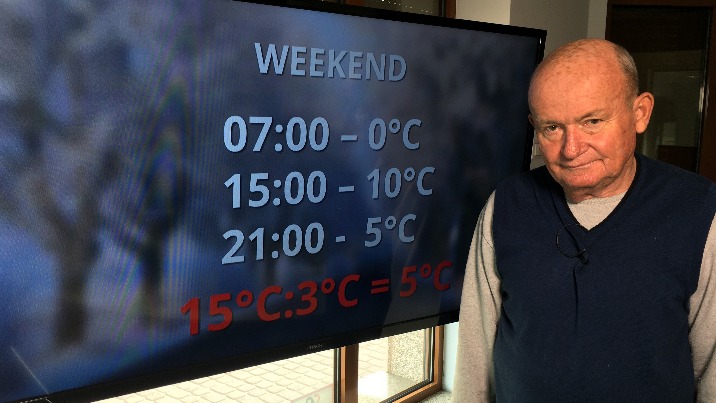 Pogoda według Kazimierza Gmerka. Temperatury idą w dół