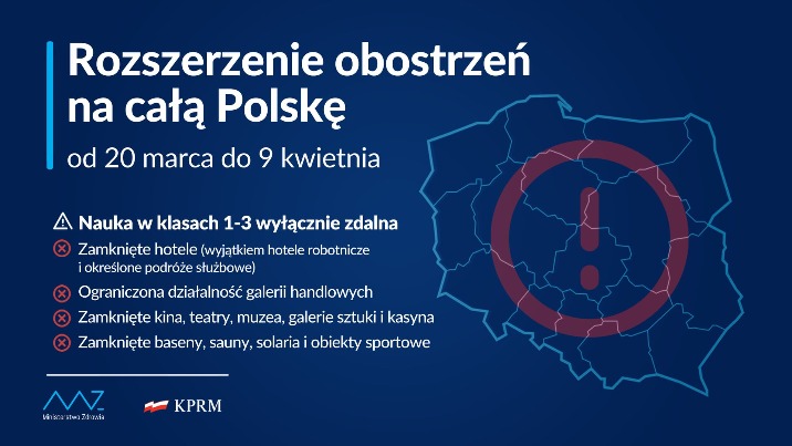 Lockdown: Informacja o rozgrywkach piłkarskich w czwartek