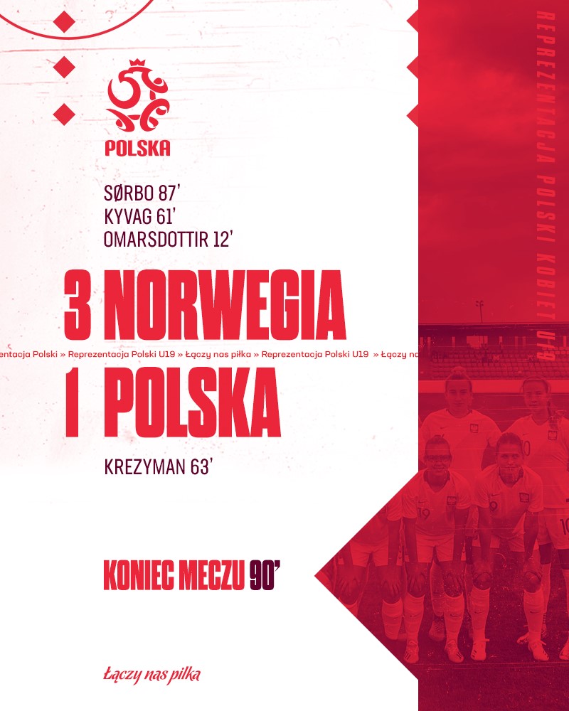 Porażka Polski z Norwegią. Grała Oliwia Szymczak