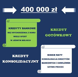 kredyt motocyklowy kalkulator
