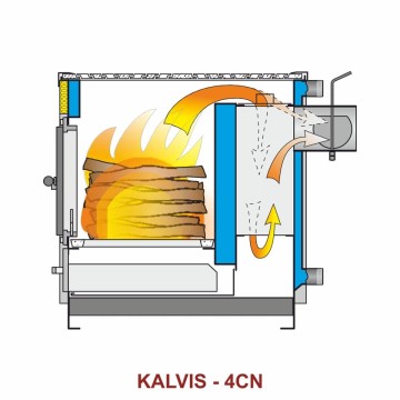 Kuchnia węglowa - kocioł c.o. KALVIS 4 CN