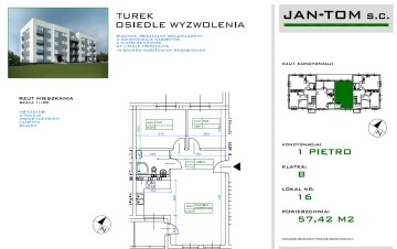 Mieszkania deweloperskie na sprzedaż TUREK Os. Wyzwolenia