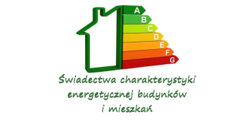 Świadectwo energetyczne