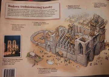 Ilustrowany atlas przez wieki 1, wydawnictwo ROŻAK