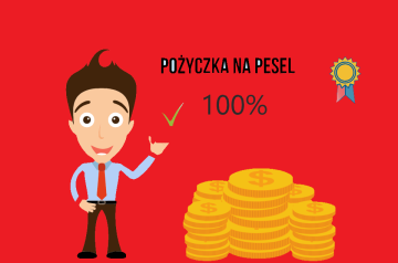 szybka pożyczka w kilka minut