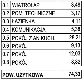 Nowiny Kijowskie nowy dom 74 m2