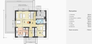 Sprzedam dom w trakcie budowy -działka 930m2 -bud. garażowy
