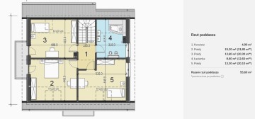 Sprzedam dom w trakcie budowy -działka 930m2 -bud. garażowy